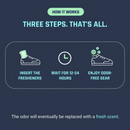 ACTIVE, Geometric Orange-Hajunpoistaja-SmellWell™-Aminopörssi