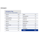 Collagen, 300g-Kollageeniproteiini-ICONFIT-Pure 100% Hydrolysed Collagen-Aminopörssi