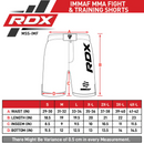 RDX IMMAF Approved MMA Fight & Training Shorts Red-Kamppailuvaatteet-RDX-S-Aminopörssi
