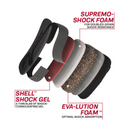 RDX T15 Arm Pad Matte Black (1 kpl)-Potkutyyny-RDX-Aminopörssi