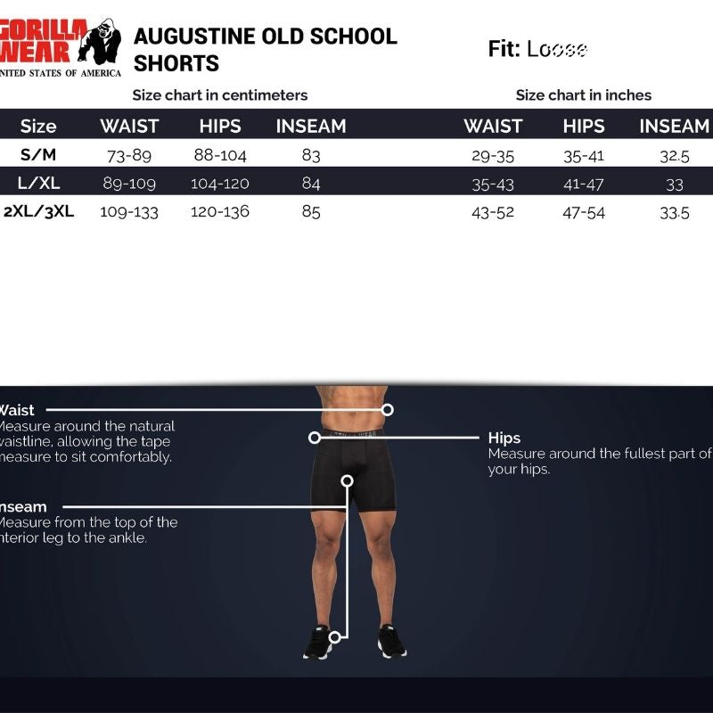 Augustine Old School Shorts, Gray-Miesten shortsit-Gorilla Wear-S/M-Aminopörssi