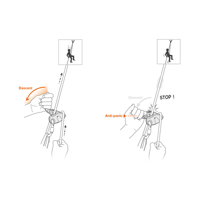 GRIGRI®+, Violet-Varmistuslaite-Petzl-Aminopörssi