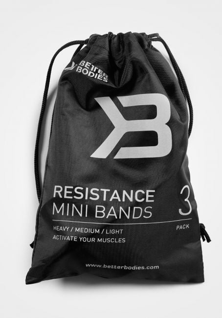 Mini Resistance Band-Better Bodies-Aminopörssi